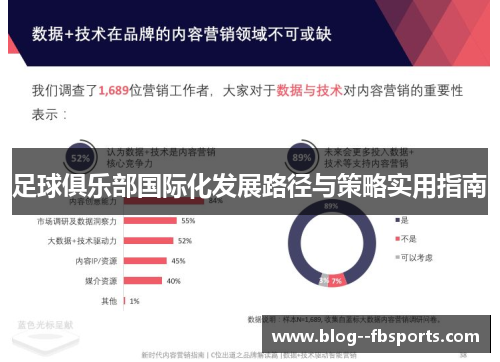 足球俱乐部国际化发展路径与策略实用指南 足球俱乐部国际化发展路径与策略实用指南