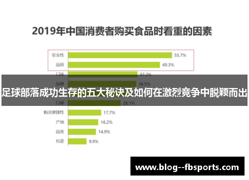 足球部落成功生存的五大秘诀及如何在激烈竞争中脱颖而出 足球部落成功生存的五大秘诀及如何在激烈竞争中脱颖而出
