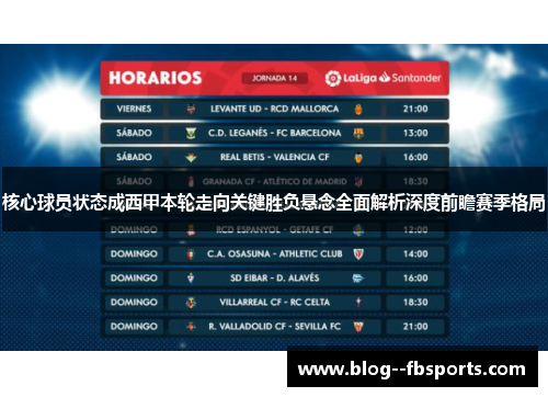 核心球员状态成西甲本轮走向关键胜负悬念全面解析深度前瞻赛季格局 核心球员状态成西甲本轮走向关键胜负悬念全面解析深度前瞻赛季格局