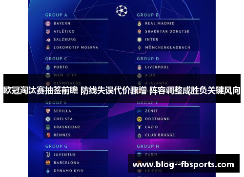 欧冠淘汰赛抽签前瞻 防线失误代价骤增 阵容调整成胜负关键风向