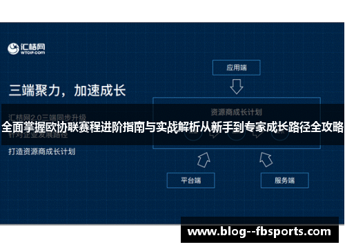 全面掌握欧协联赛程进阶指南与实战解析从新手到专家成长路径全攻略 全面掌握欧协联赛程进阶指南与实战解析从新手到专家成长路径全攻略