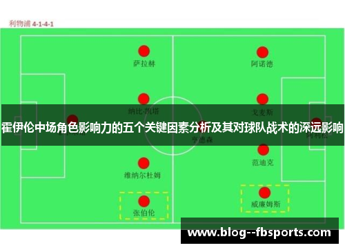 霍伊伦中场角色影响力的五个关键因素分析及其对球队战术的深远影响